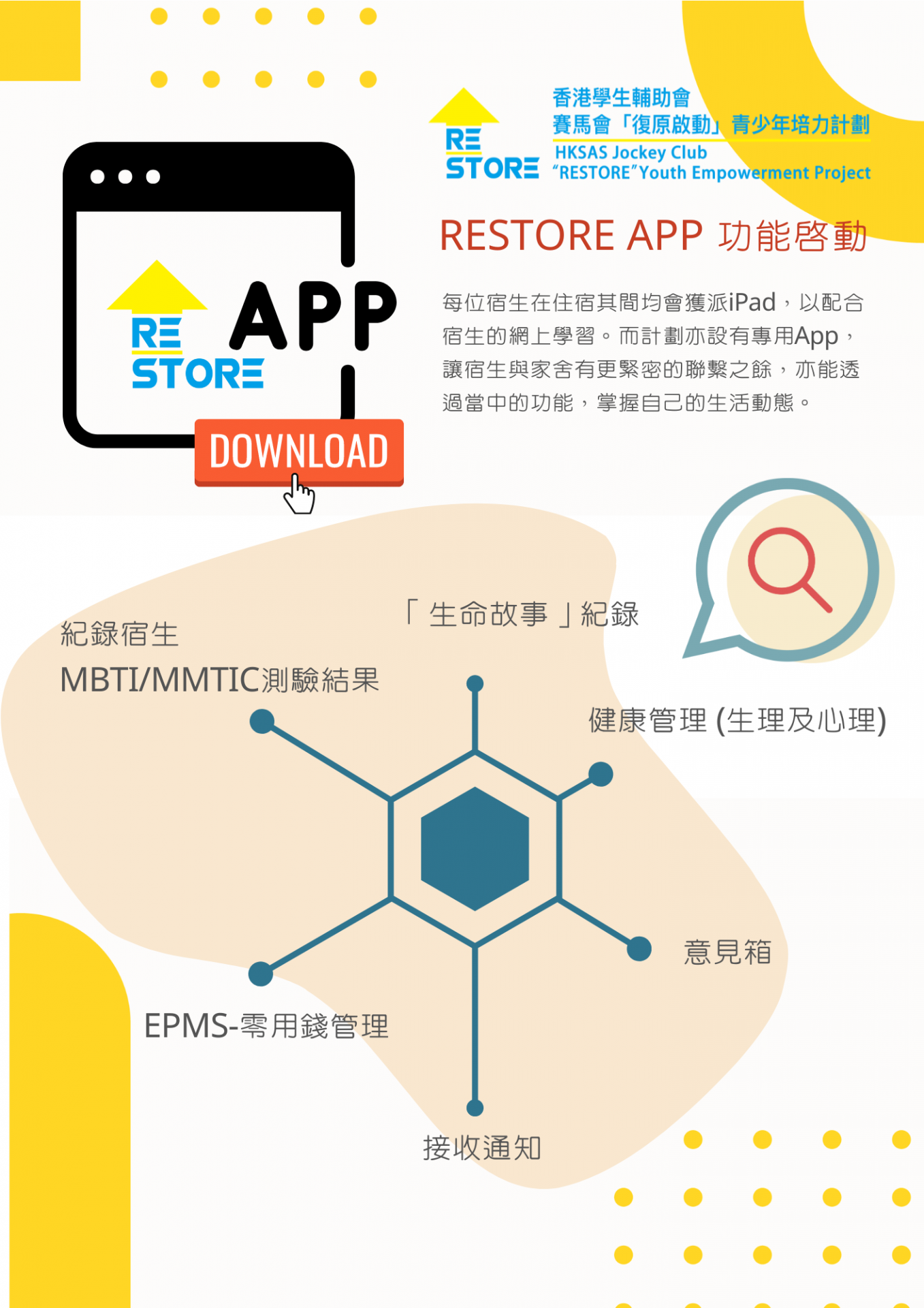 Launch of RESTORE App